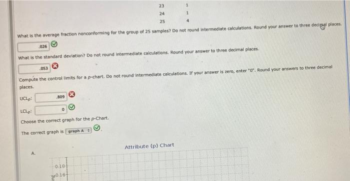 Chapter 17 Mindlap HOWER.PL Spreadsheet Eighty