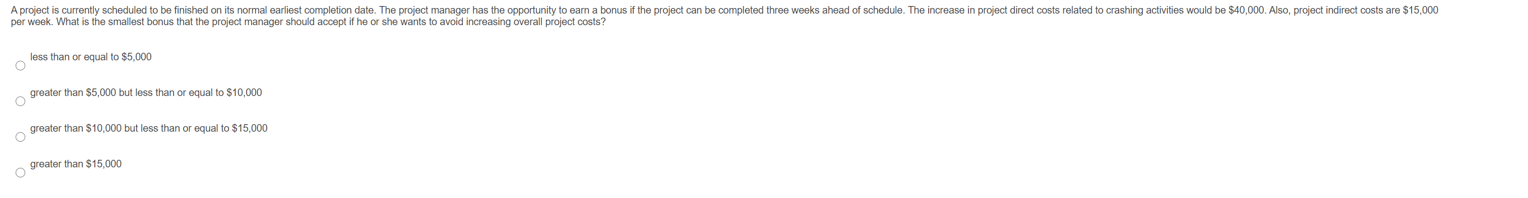 A project is currently scheduled to be finished