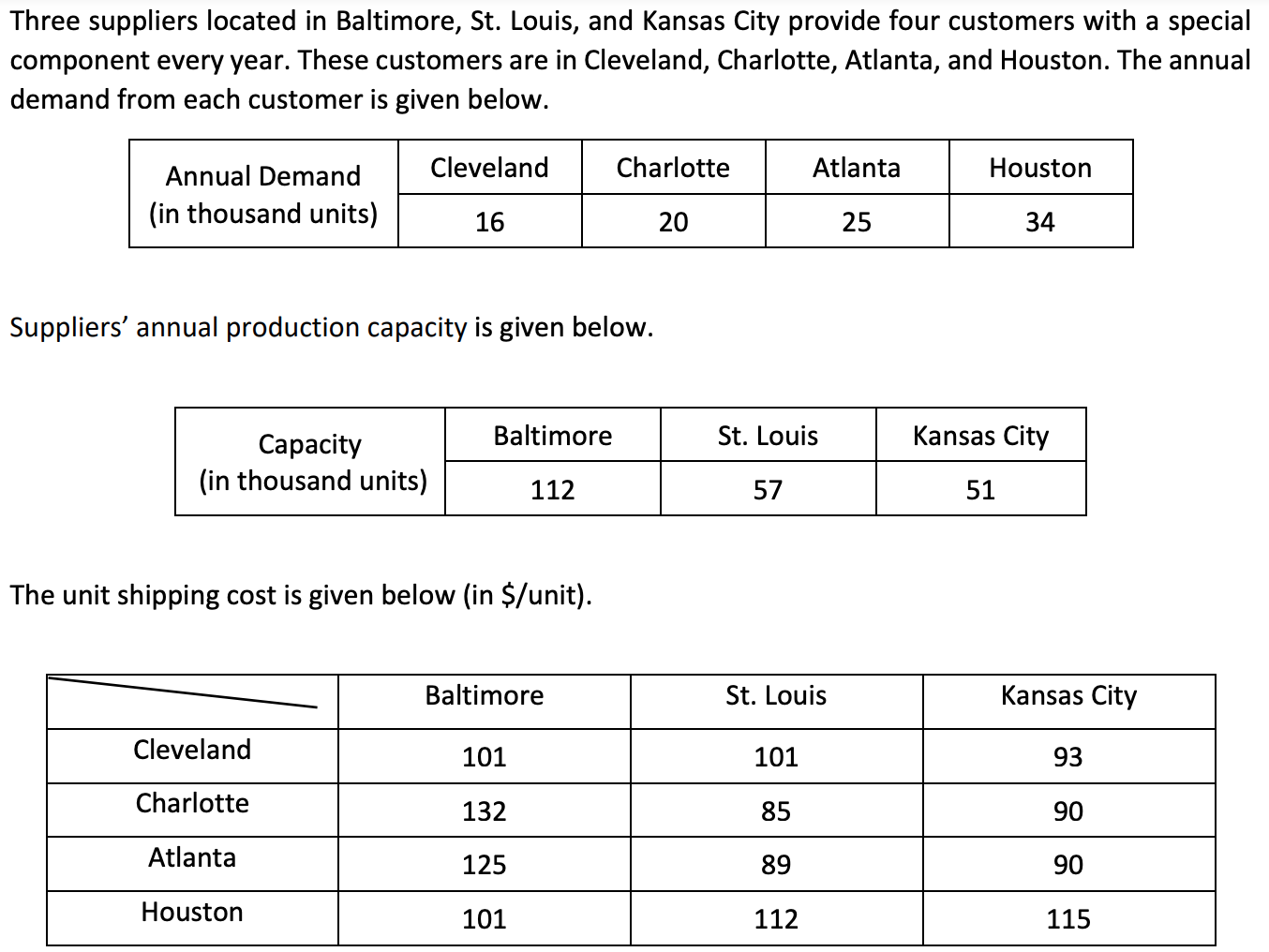 C. In another worksheet, with new demand