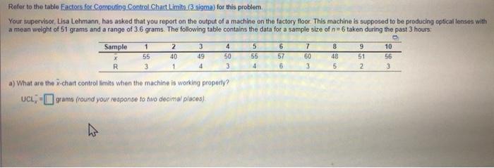 Refer to the table Factors for Computing Control