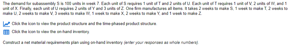 Needs W, X, Y, & Z. The demand for subassembly S