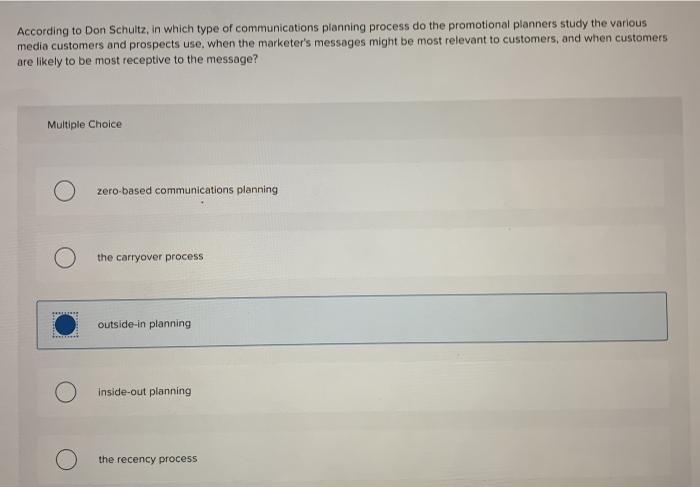 According to Professor Don Schultz, outside-in