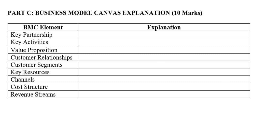 Develop A Business Model Canvas (BMC), Business