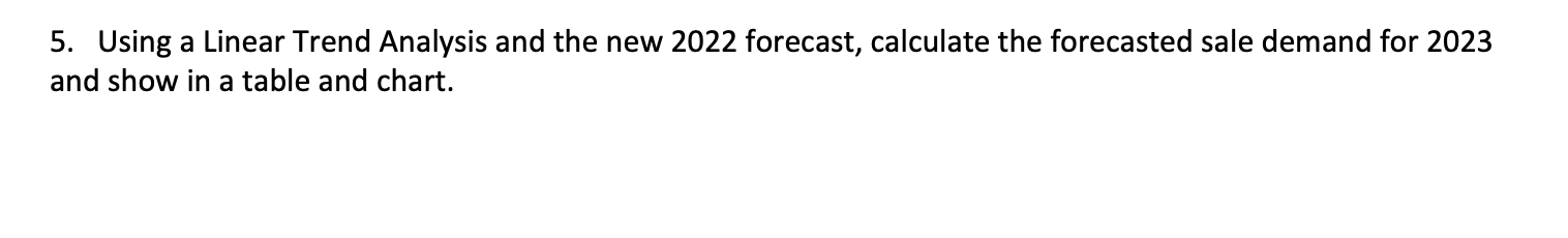 Please show me the Excel work Revised Sales