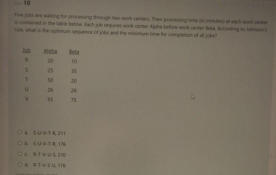 Soru 10 Five jobs are waiting for processing