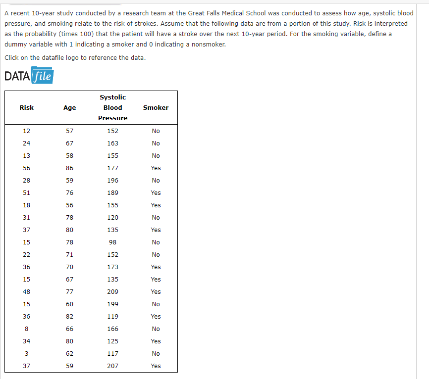 A recent 10-year study conducted by a research