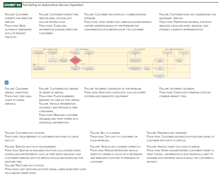 PLEASE ANSWER THE QUESTIONS (1-4). PLEASE SHOW