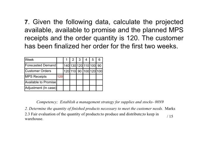 7. Given the following data, calculate the