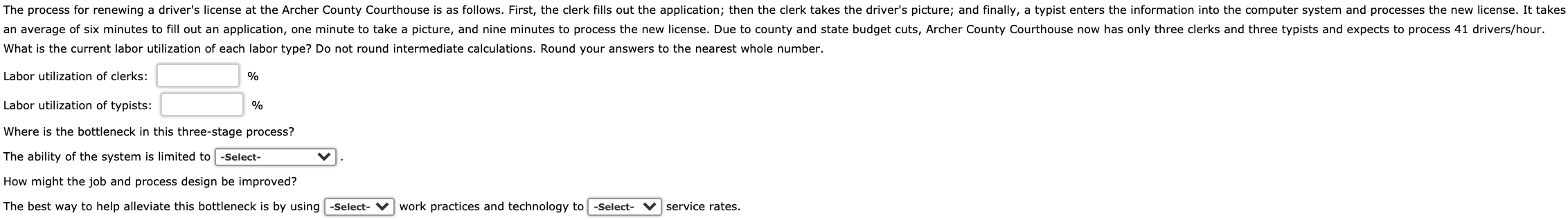 The process for renewing a driver's license at