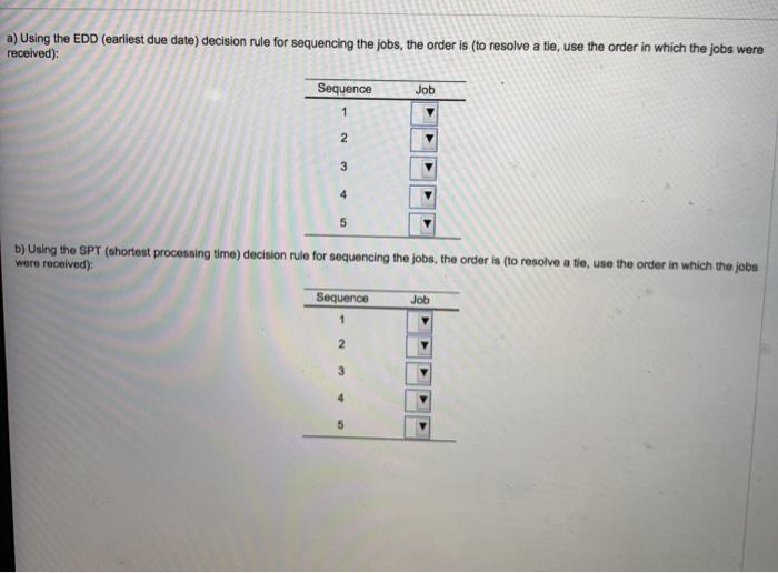 a) Using the EDD (earliest due date) decision