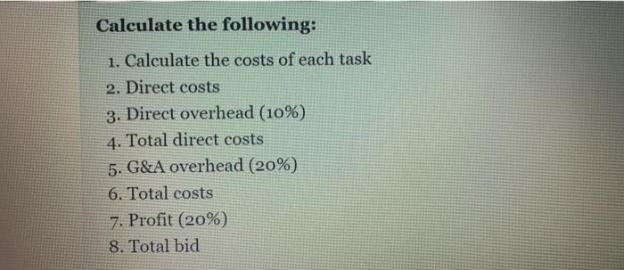 Needed fast course project management Mr. & Mrs.