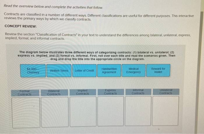 Read the overview below and complete the