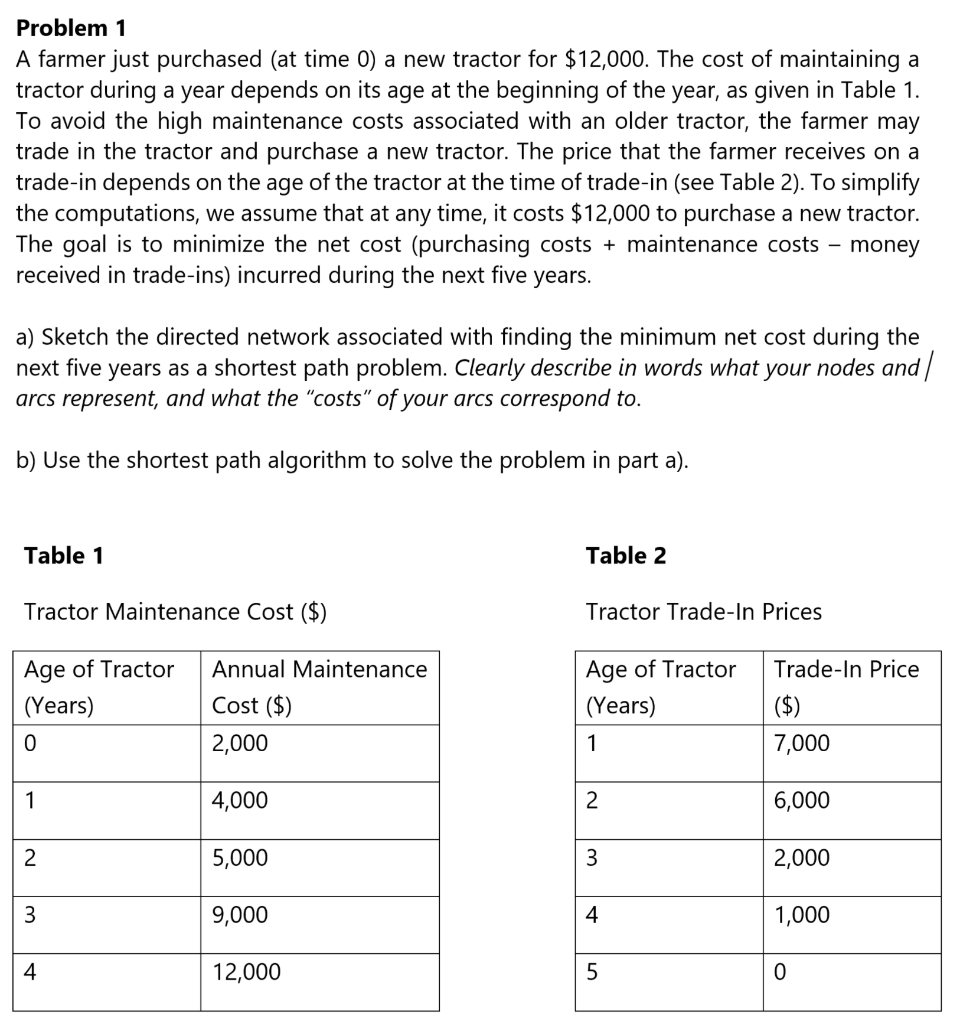 The answer given in another solution was not