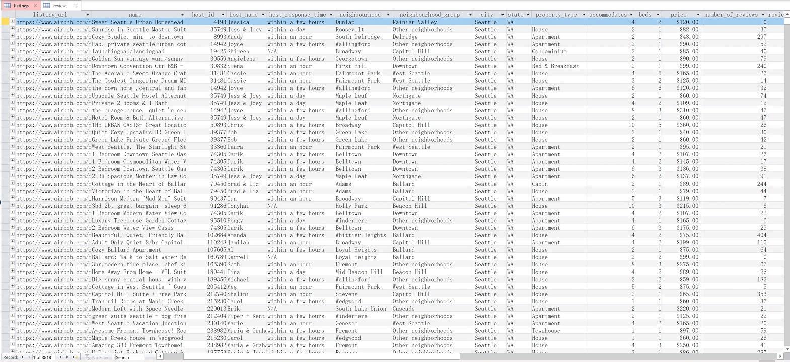 Describe how data in tables are related. Justify