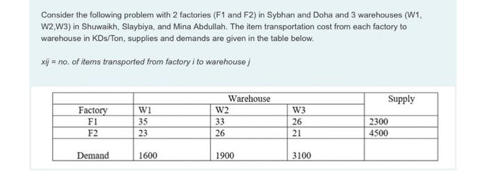 Operations research What type of Linear