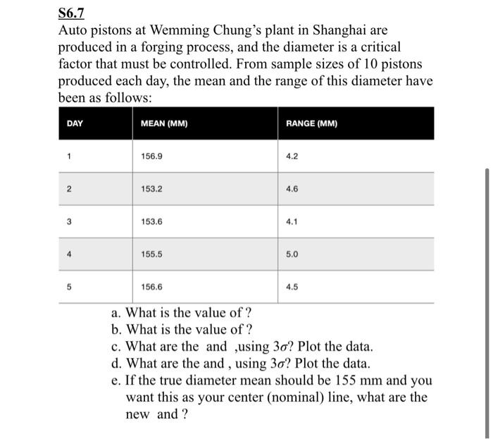 Please show all or any work needed. Please answer