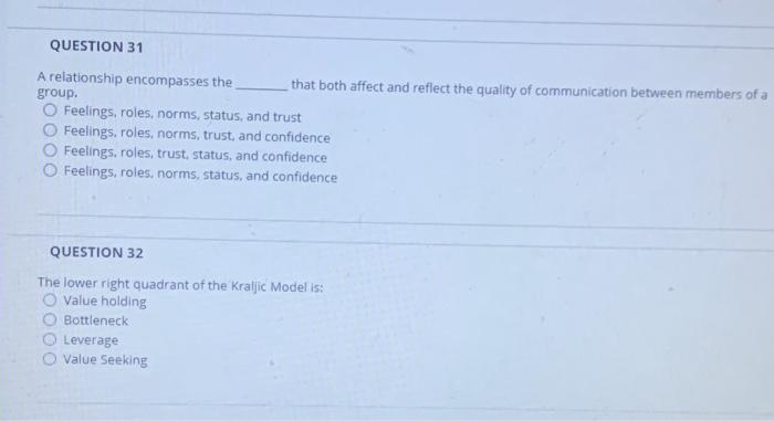 QUESTION 31 A relationship encompasses the that