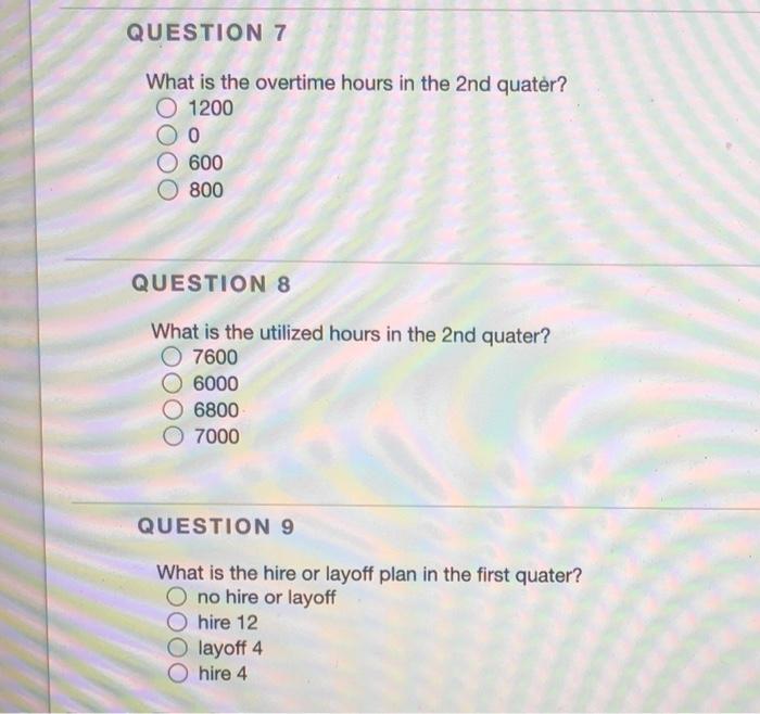 QUESTION 5 Find a workforce plan using the level