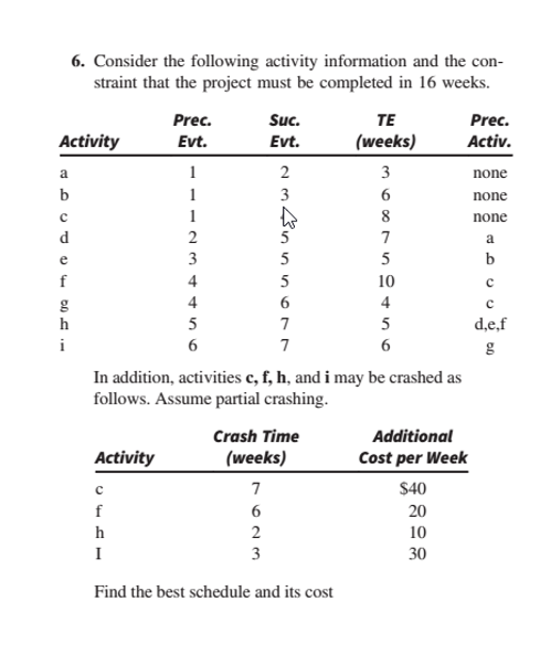 a none 1 1 a e f 6. Consider the following