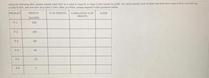 Using the following table, please classify each