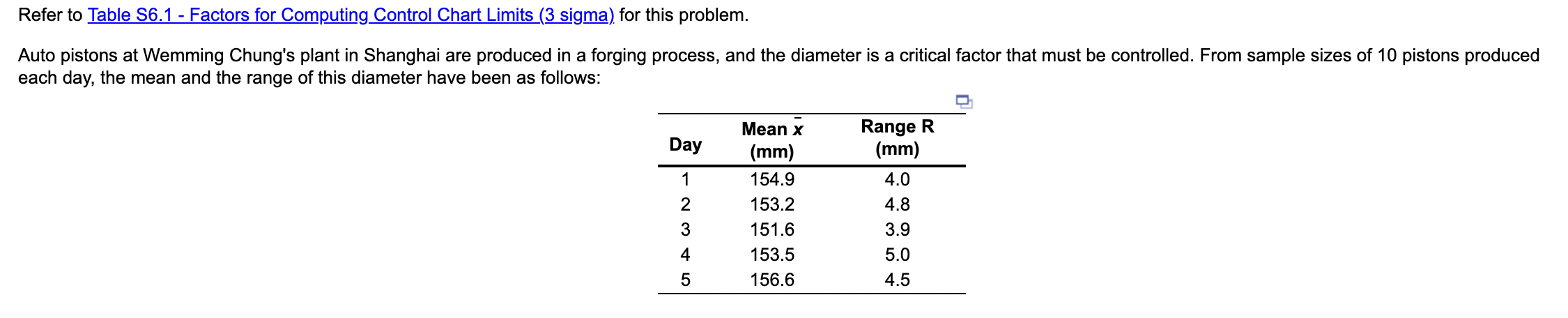 Refer to Table 56.1 - Factors for Computing