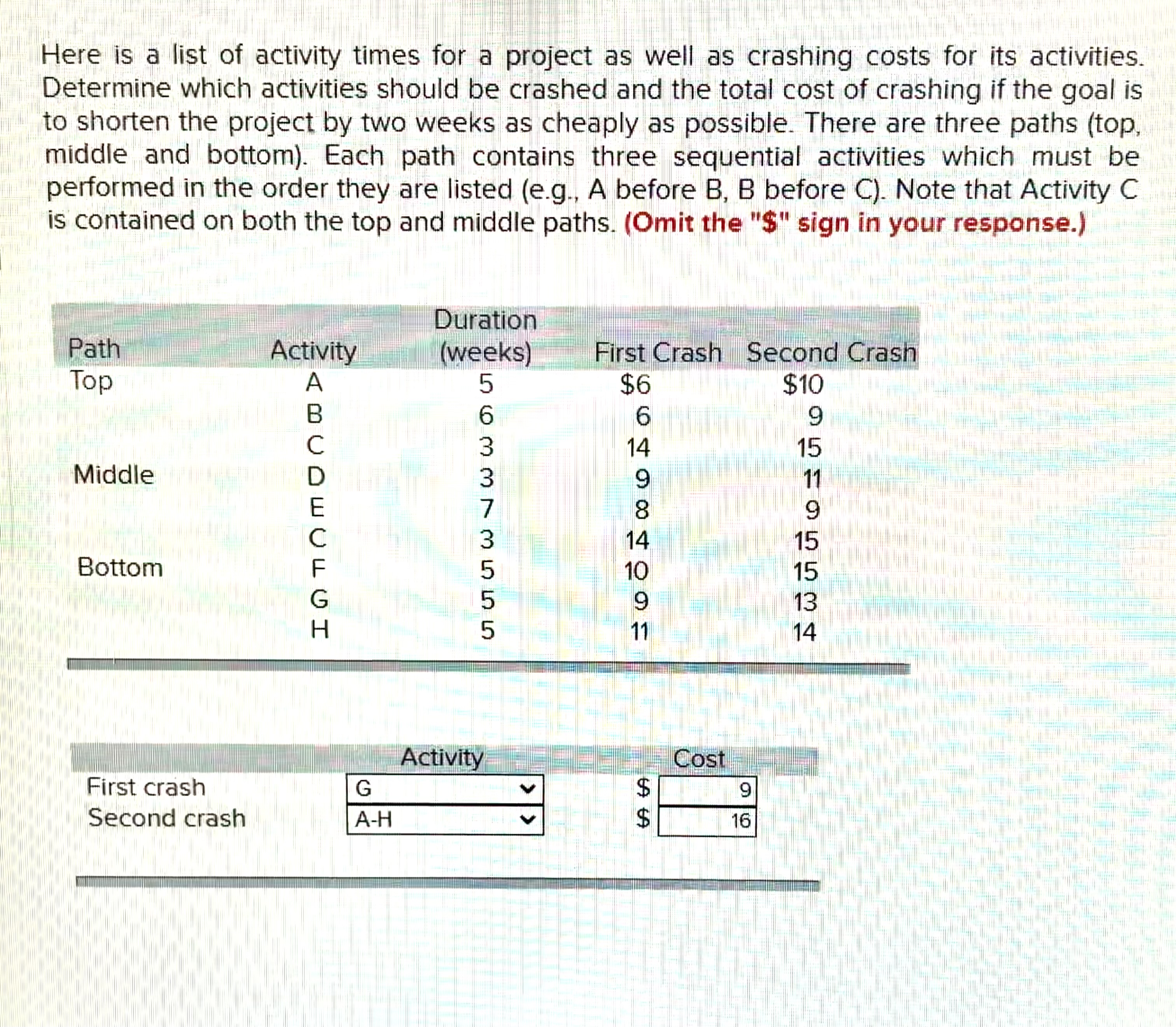 I think my answers are incorrect, please assist.