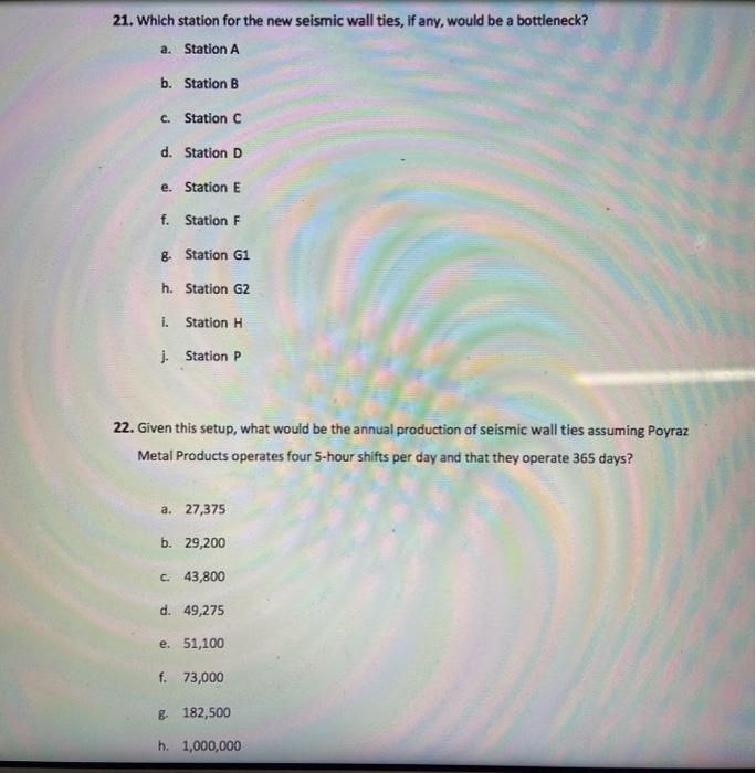 Poyraz Metal Products plans on using an existing
