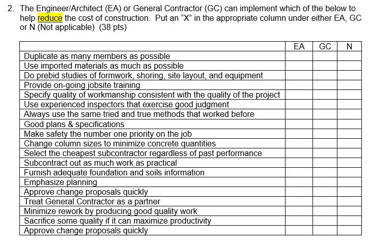 2. The Engineer/Architect (EA) or General