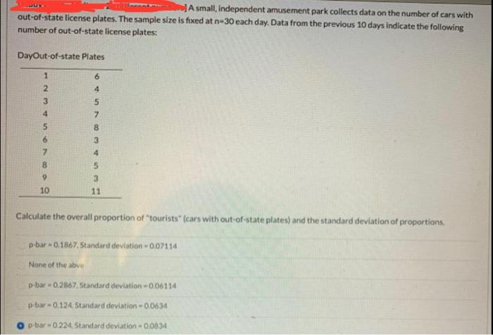 A small, independent amusement park collects data