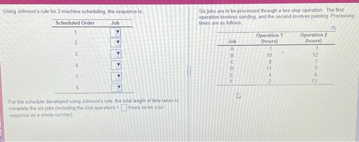 Using Johnson's rule for 2-machine scheduling,