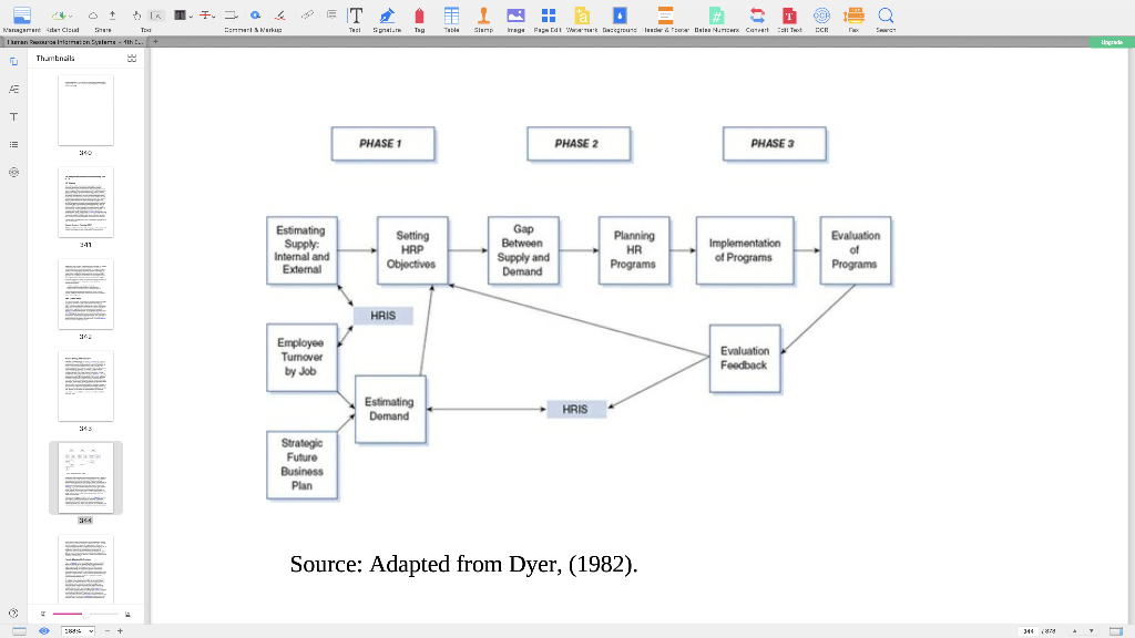 Please review the information in figure 9.2,