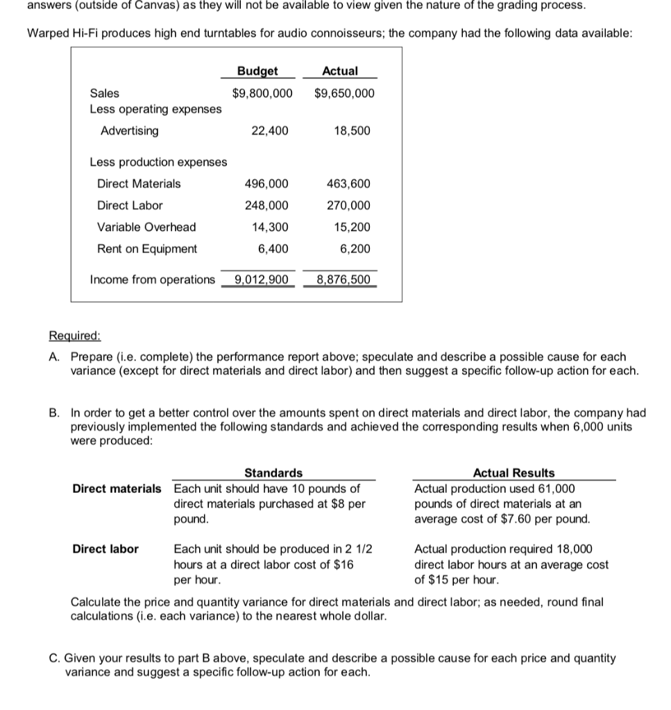 answers (outside of Canvas) as they will not be