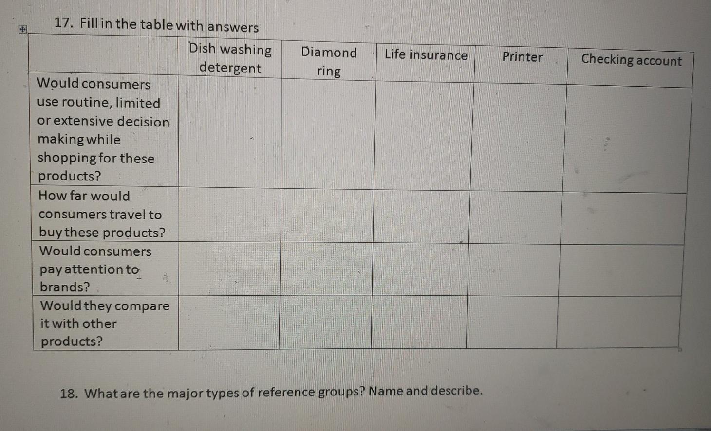 Fill in the table with answers Life insurance