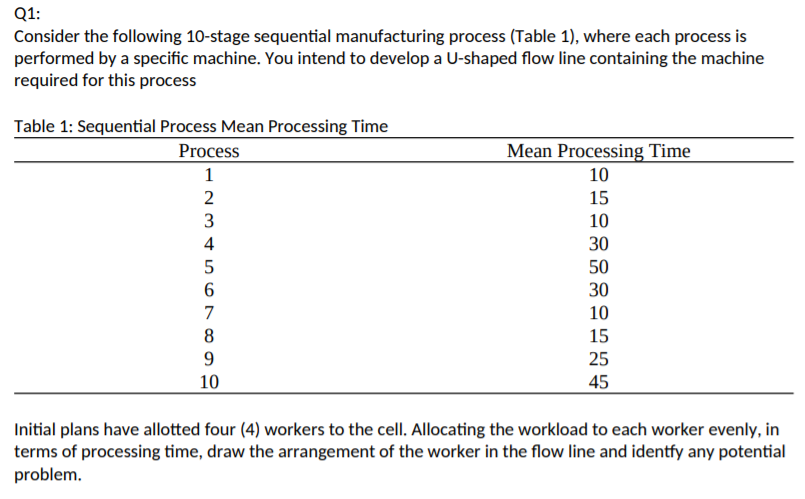 Q1: Consider the following 10-stage sequential