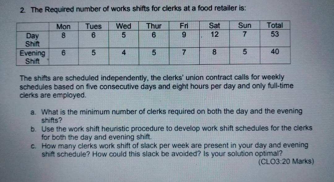 Please answer with full working steps and type