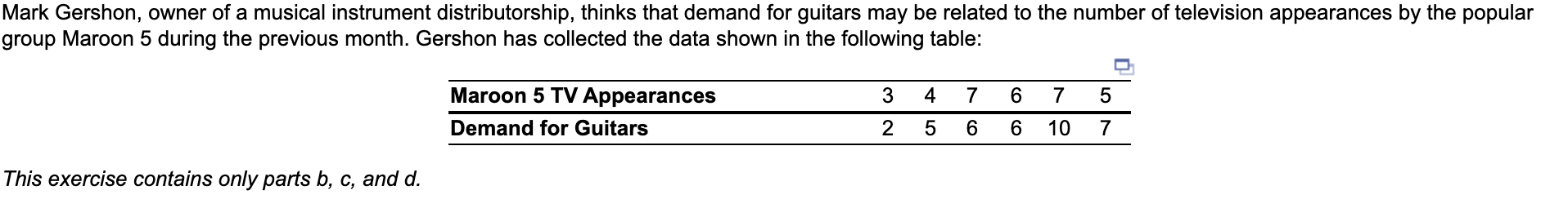 a.) Using the least-squares regression method,