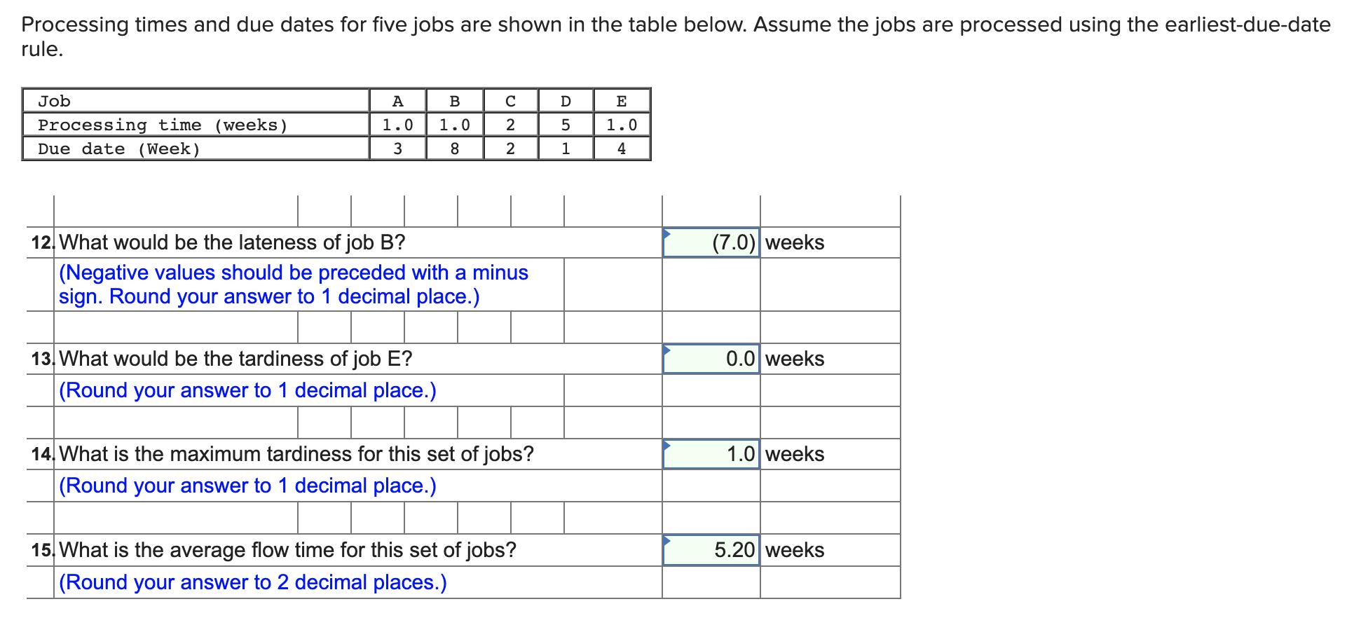 Please note listed answers are obviously