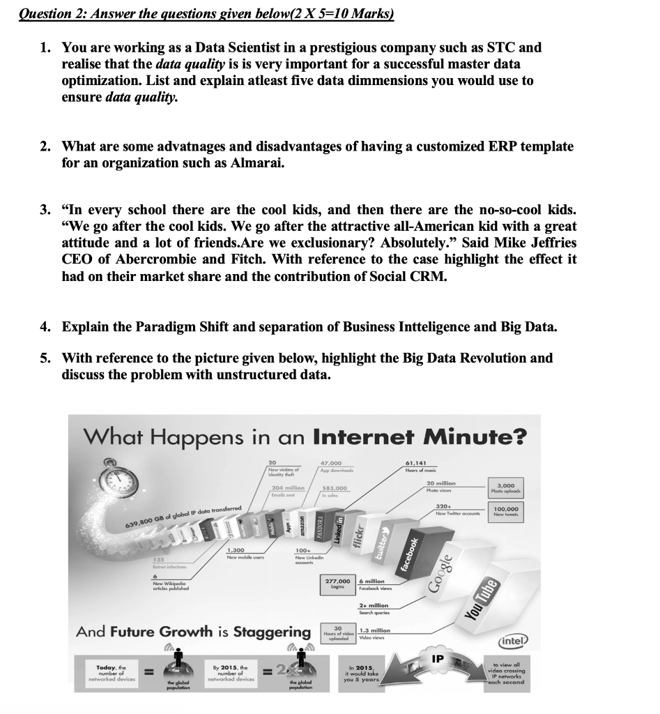 Question 2: Answer the questions given below (2 X