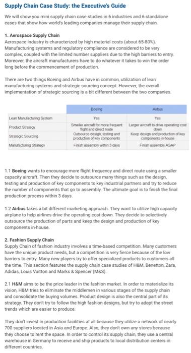 COURSE: SUPPLY CHAIN MANAGEMENT ATTACHED CASE