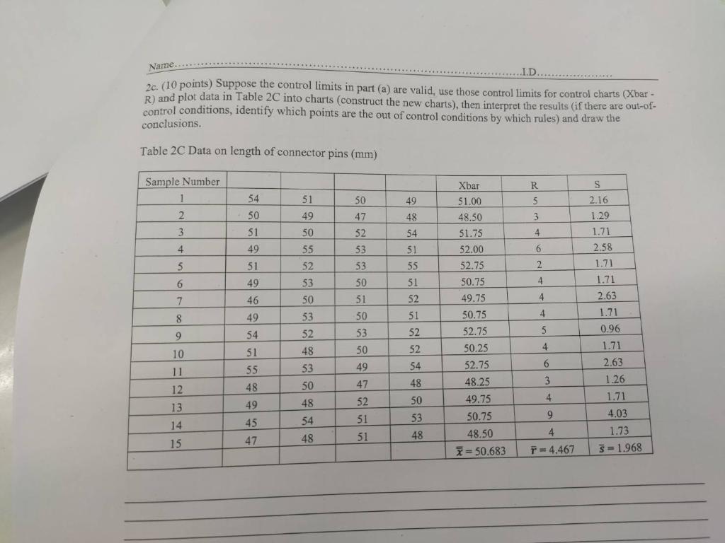 2. (Total 32 points) Random sample of size 4 are