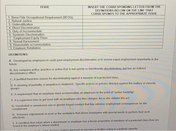 please match the correct answer ISSUE INSERT THE