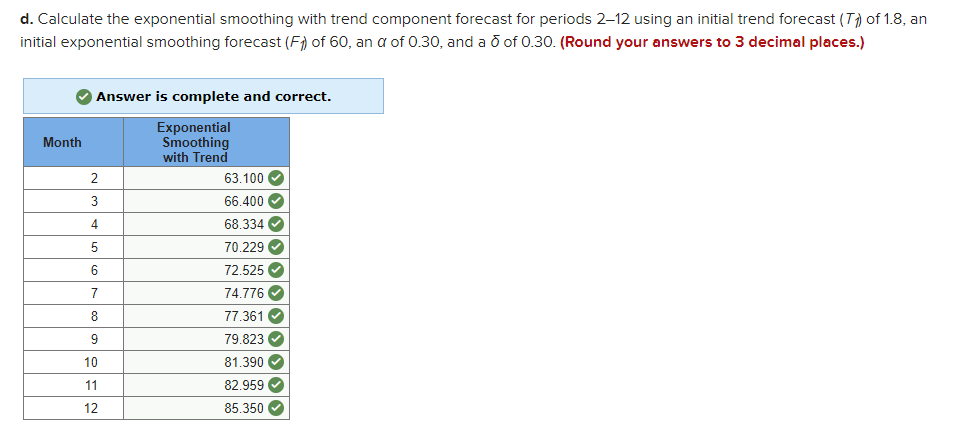 Calculate the mean absolute deviation (MAD) for