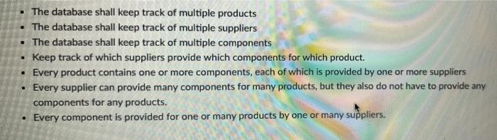 please develop a entity relationship diagram The