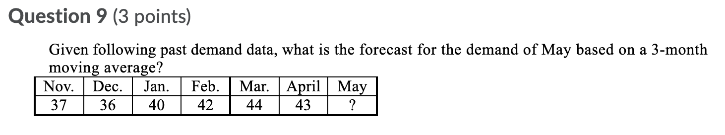 Question 9 (3 points) Given following past demand