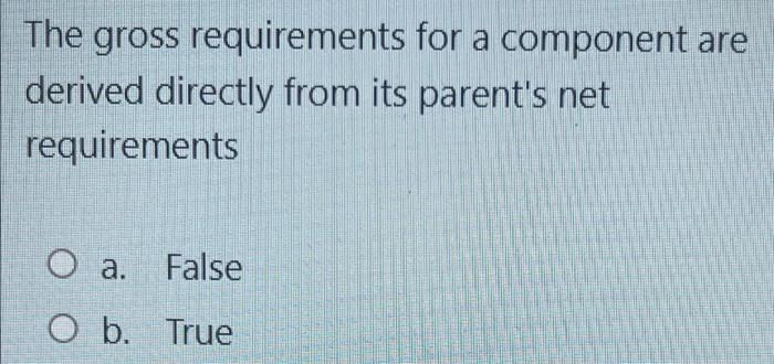 The gross requirements for a component are