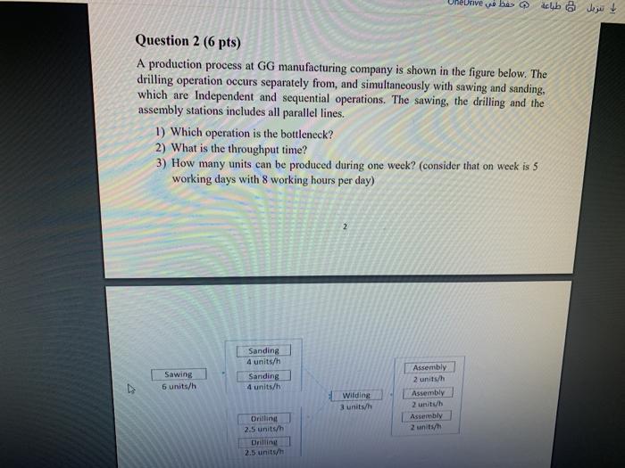 UneDrive ubes > Question 2 (6 pts) A production