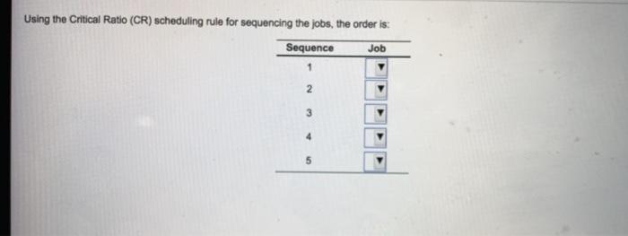 Using the Critical Ratio (CR) scheduling rule for