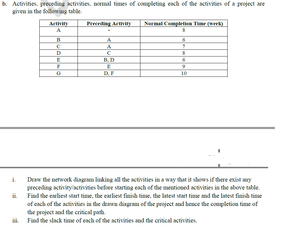b. Activities, preceding activities, normal times
