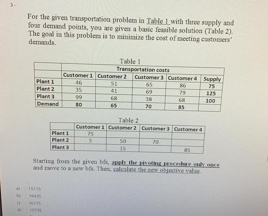 3 For the given transportation problem in Table 1
