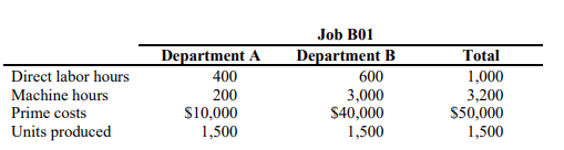 Recently, the sales and marketing manager for